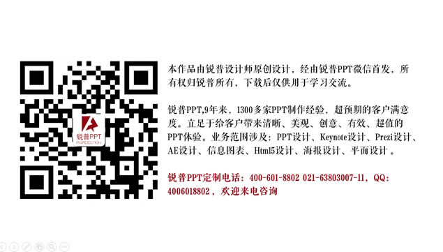 Happy Chinese New Year˵ͷף̬ؿpptģ