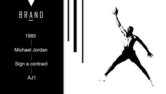 JordanǵƷ˶pptģ,ҵģ - վ