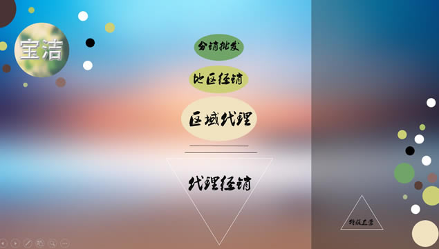 iOS񶯸ֿŶpptģ,ģ - վ