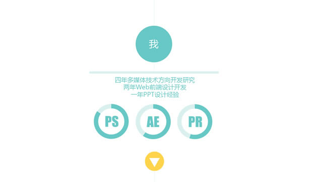 pptʦҽƷչʾ˼pptģ,ģ - վ