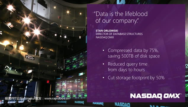 Unlock insights on any dataMicrosoft΢߼pptģ,˾ģ - վ