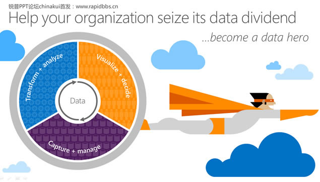 Unlock insights on any dataMicrosoft΢߼pptģ
