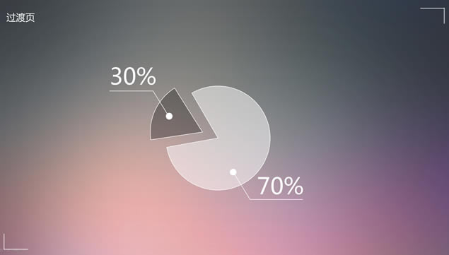 iosϵͳʽƻpptģ,ģ