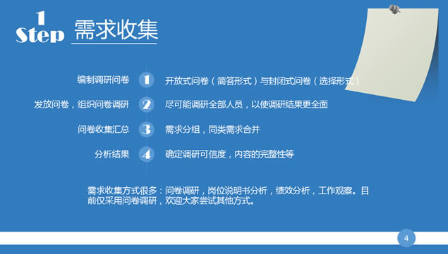 Դ2015ѵƻƶ˵pptֲ