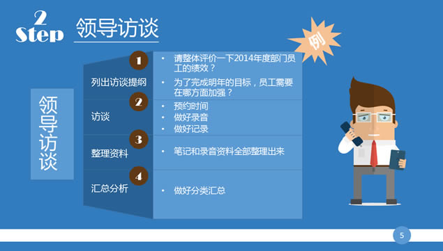 Դ2015ѵƻƶ˵pptֲ