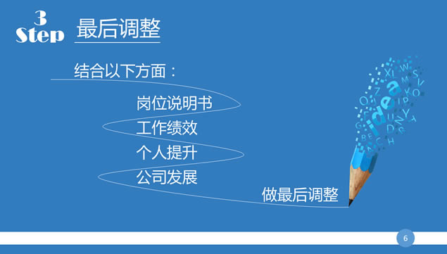 Դ2015ѵƻƶ˵pptֲ