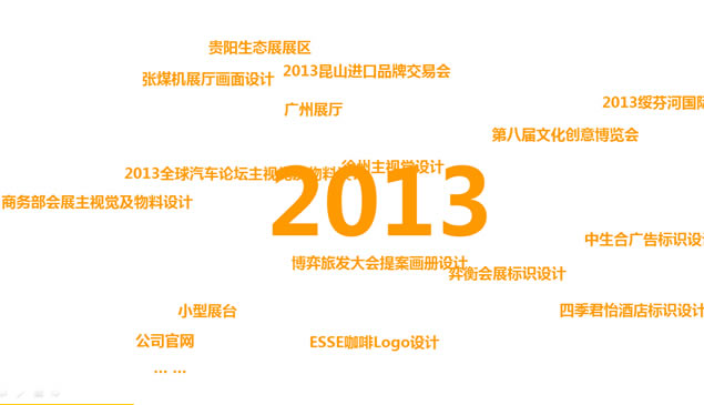 Ʋܽᱨ14깤ƻpptģ4