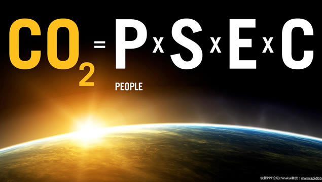 ԴþͼPPTģ3
