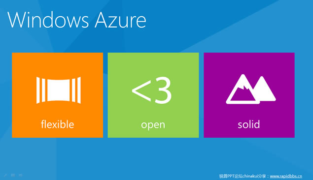 WINDOWS AZUREƷPPTģ2