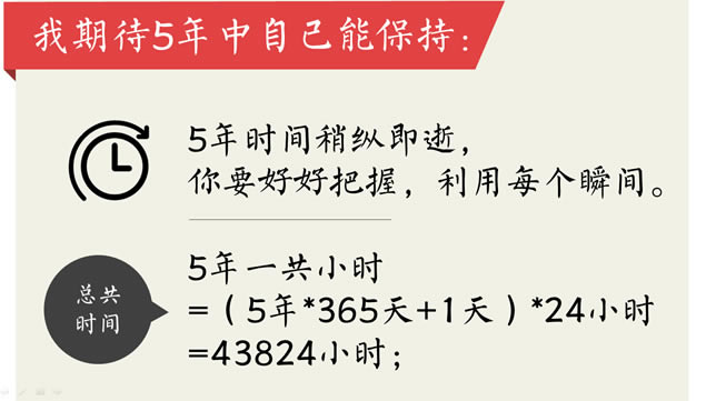 5ԼһPPT滮pptģ,ģ - վ