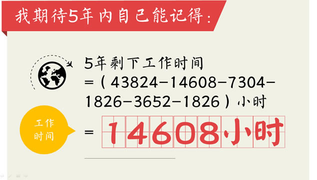5ԼһPPT滮pptģ,ģ