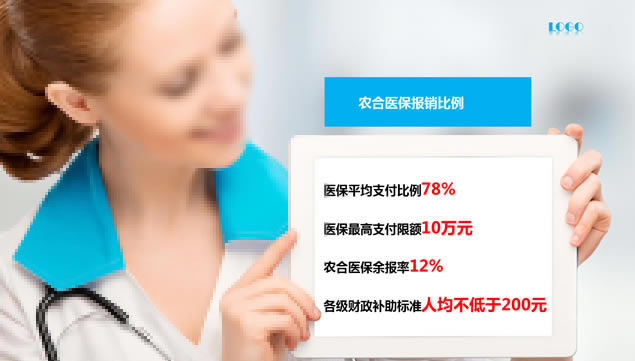 ҽƻҽԺȹܽᱨpptģ壨棩,ģ - վ