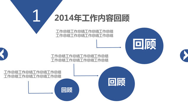 2014ܽع2015ƻչpptģ,ģ - վ