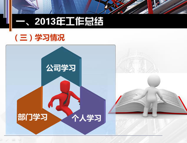ʯԴҵ2013ܽ2014ƻpptģ,ģ - վ