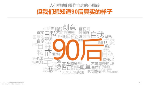 ʼӰ90󡪡90ݱpptģ,ģ - վ