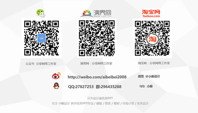@Сԭè3Ӱpptģ壨棩,ģ