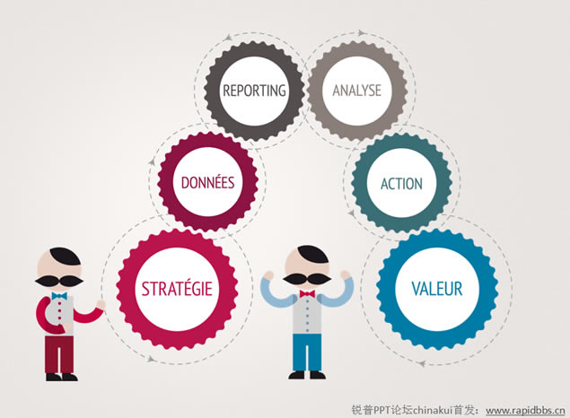 WEB ANALYTICSŷ翨ͨСpptģ
