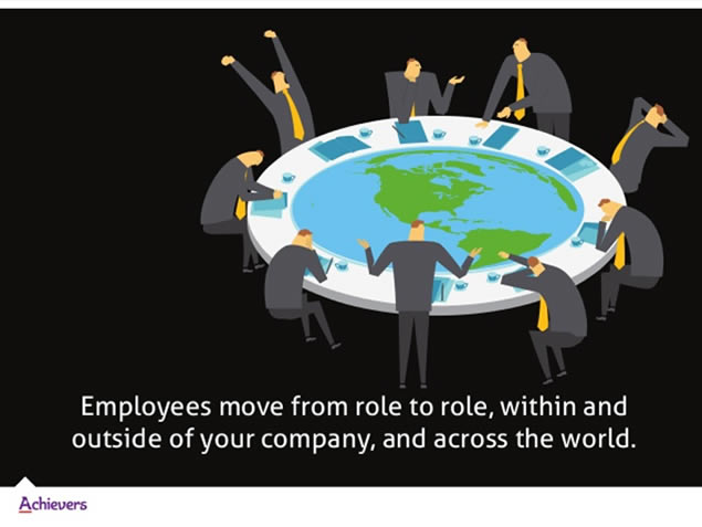 The Future of WorkͨʽPPTģ塪ŷachievesƷ8