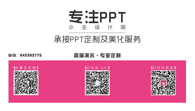 ռ仯IOSҵpptģ