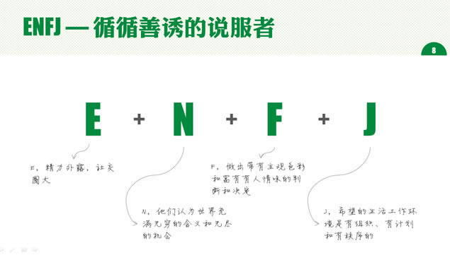 MBTI֮ԸŴ(NF)γѵpptģ,ģ - վ