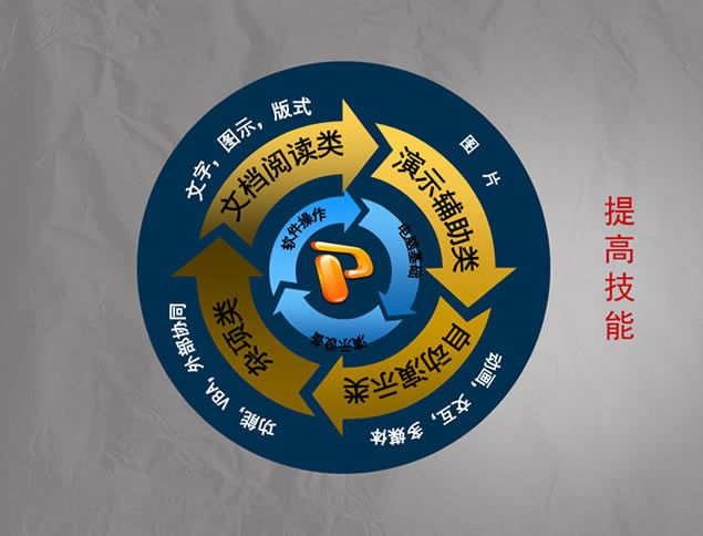 ȫPowerPointͨpptģ,ģ - վ