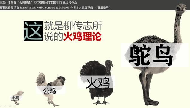 ҵչ쳵սԹpptģ壨棩,ģ - վ