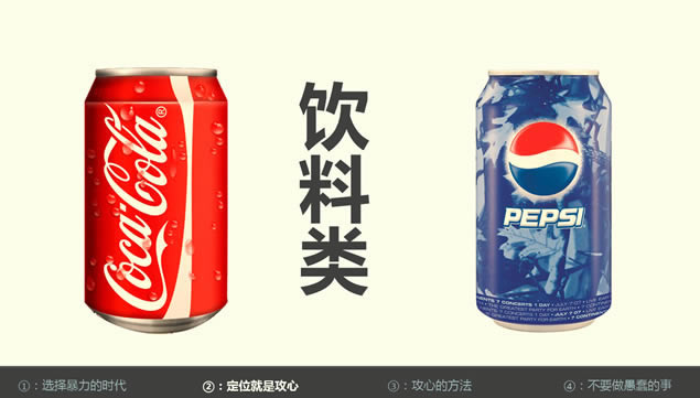 ҵչ쳵սԹpptģ壨棩,ģ - վ