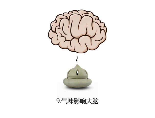 ڴԵ20ʵ˽ְѵpptģ,ģ - վ