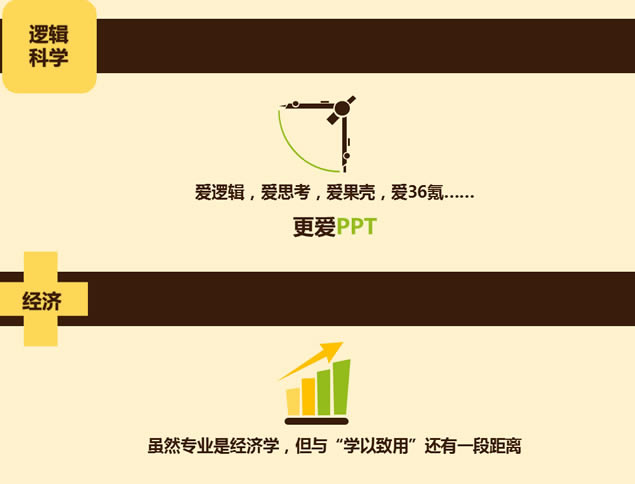 ʵʺѵpptģ,ģ - վ