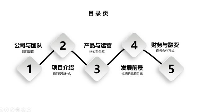 Լ΢崴ҵʼƻpptģ,ģ - վ