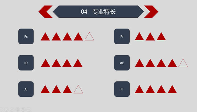 中肯简约高效阅读个人简历ppt模板,主题模板 - 本站