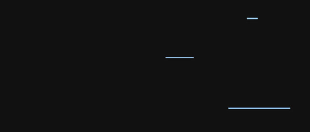 սͷԼ⶯pptģ,ģ - վ