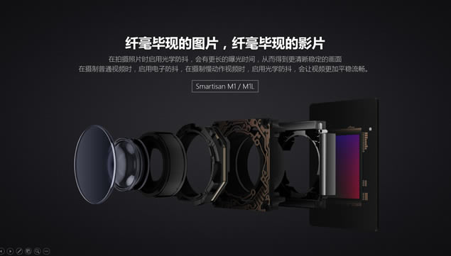 Smartisan M1 M1Lֻ黳pptģ,ģ - վ