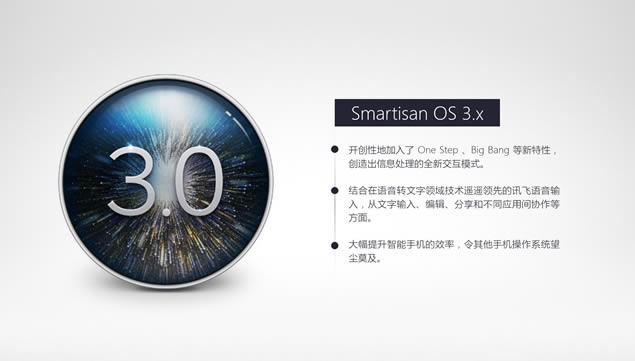 Smartisan M1 M1Lֻ黳pptģ,ģ - վ
