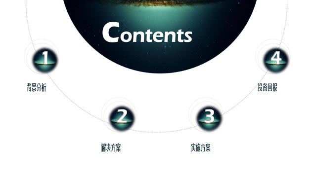 +ǻ۳iOS㱨pptģ,ģ - վ