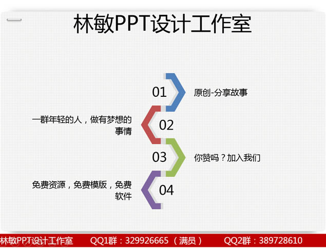 精美原创扁平化图表适合销售的2015年终总结报告ppt模板,主题模板 - 本站