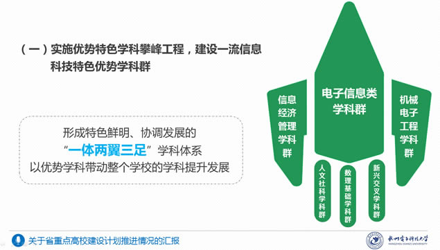 2015ʡصУƻƽĻ㱨pptģ,ģ - վ