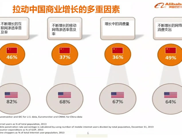 2014갢Ͱ·ppt