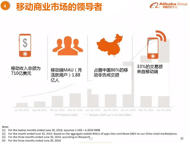 2014갢Ͱ·ppt