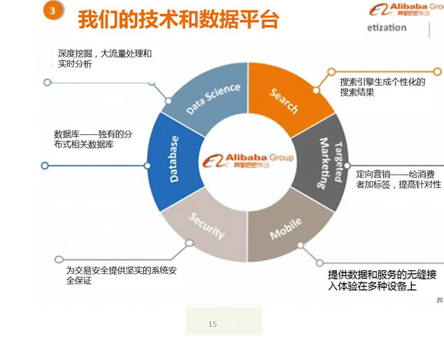2014갢Ͱ·ppt