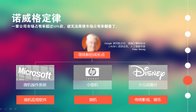 iosĥɰʼǱƽpptģ