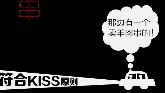 ɲ֪KISSԭ򡪡ֻشpptƷ