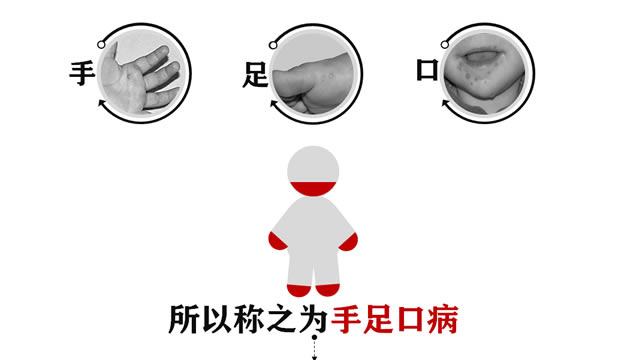 ͯڲPPTģ6