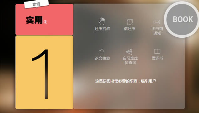 IOS7APPPPTģ4