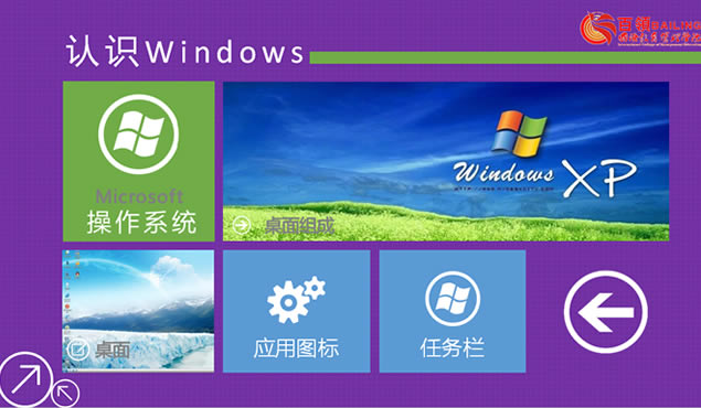 Գѧ̡߽̳win8PPTģ3
