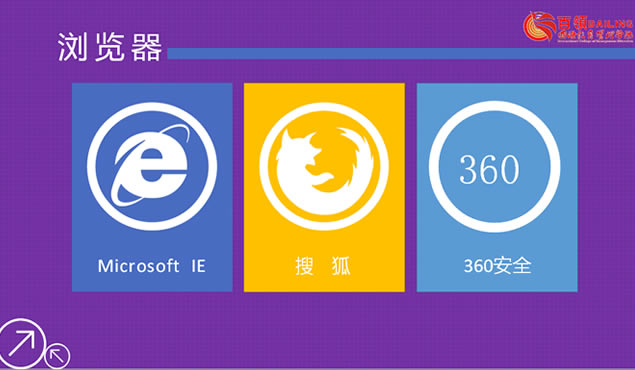 Գѧ̡߽̳win8PPTģ5