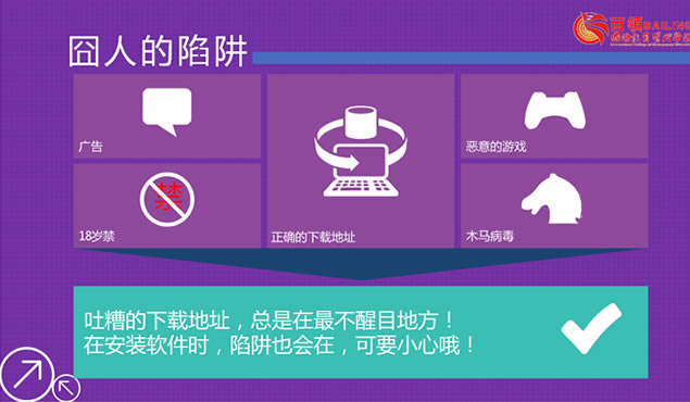 Գѧ̡߽̳win8PPTģ6
