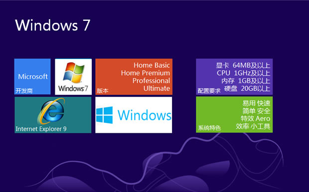 win8win8ϵͳPPTģ2