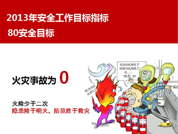 Ź˾2012갲ȫ㱨2013갲ȫĿָ㱨PPTģ1