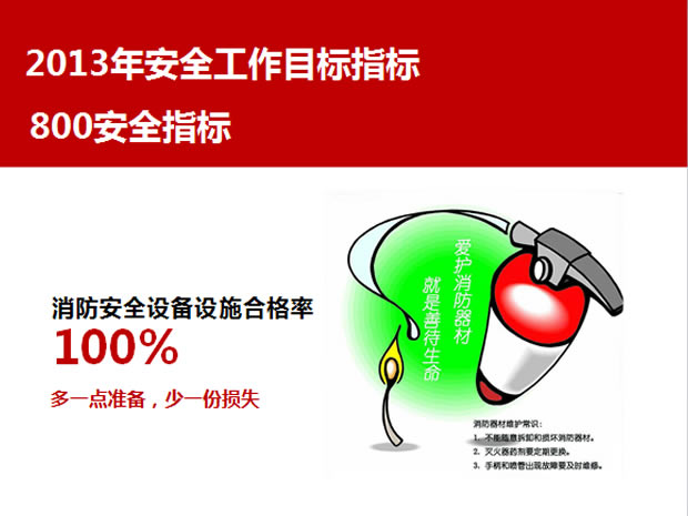 Ź˾2012갲ȫ㱨2013갲ȫĿָ㱨PPTģ3